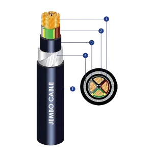 Kabel NYFGbY - Three Core